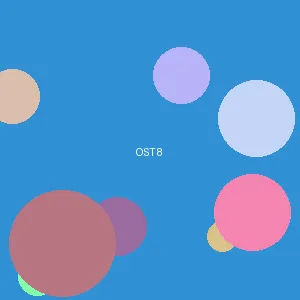 云顶之弈s7.5 - LEveL封面